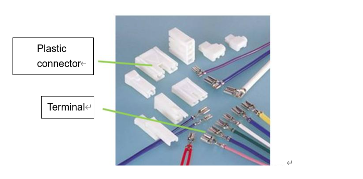 Wiring harnesses